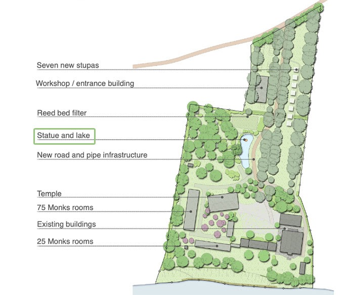 15-year Master Plan of Nalanda